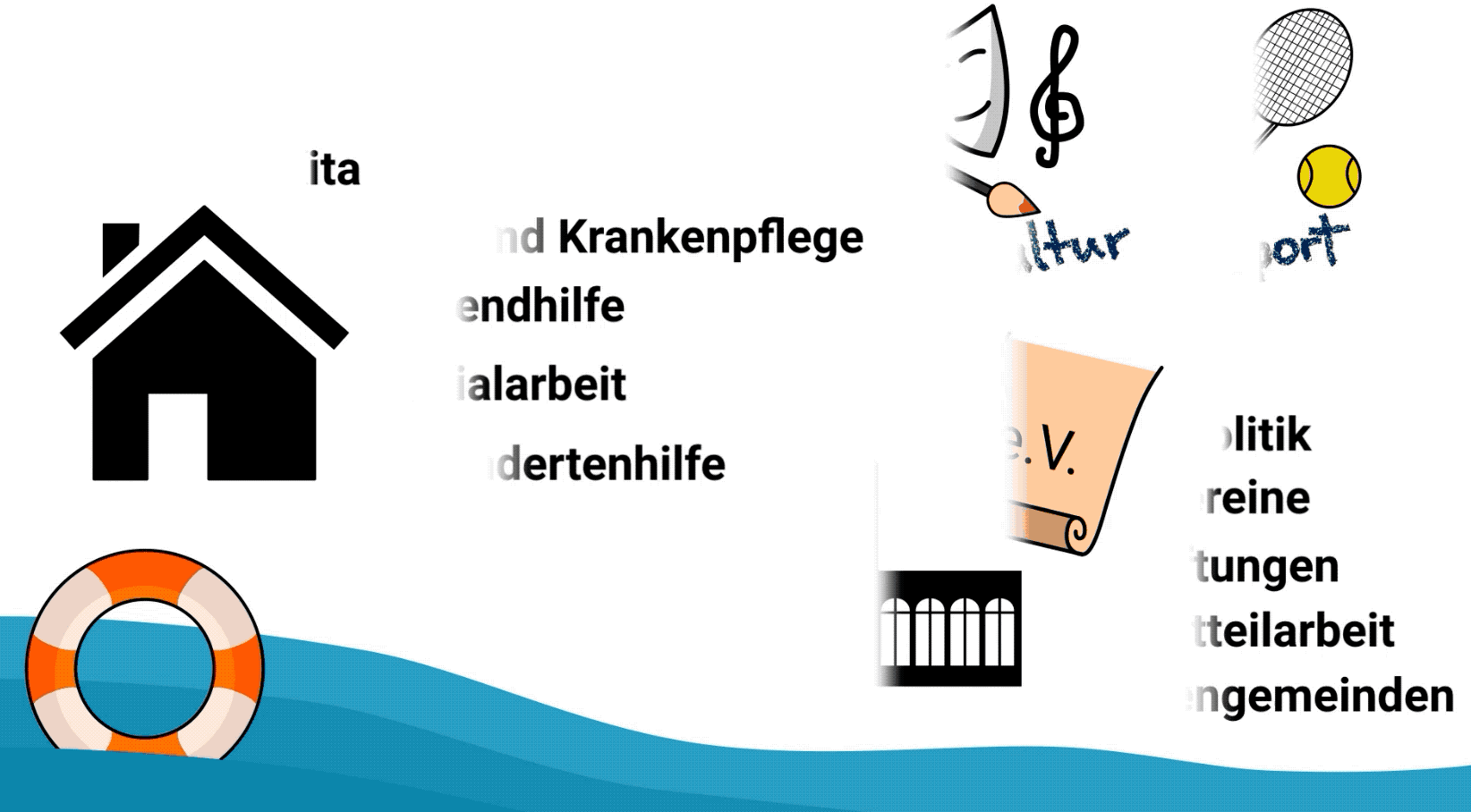 Animations-Beispiel: Überschrift: Wozu verpflichten sich Einsatzstellen. Das Bild zoomt heraus, ein Vertragsblatt wird sichtbar, auf dem Verpflichtungen aufgelistet sind. Das Blatt wird unterschrieben und gestempelt