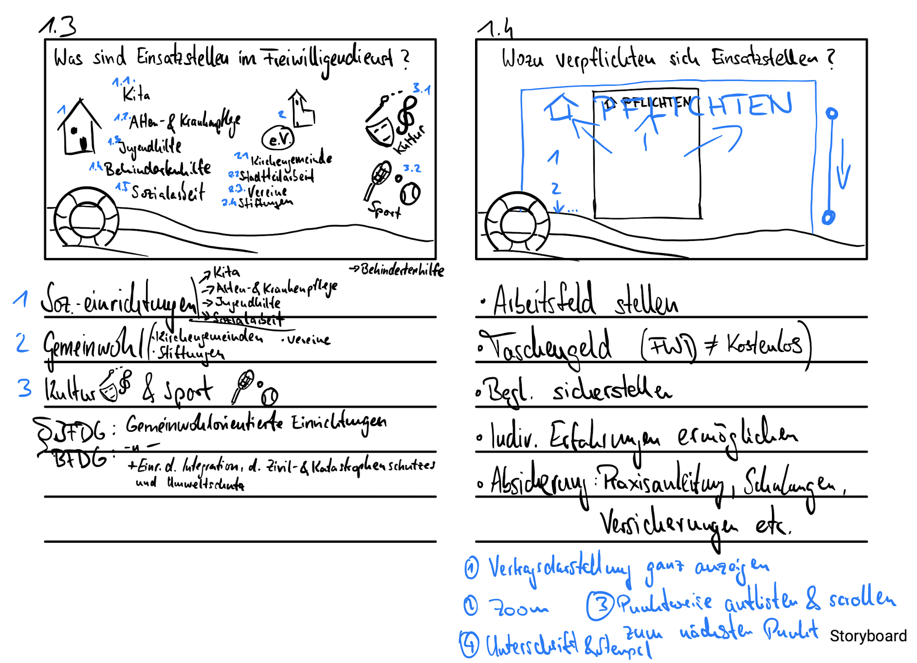 Das Bild zeigt ein Beispiel für ein Storyboard, in dem Animationen durch Farben kenntlich gemacht werden.